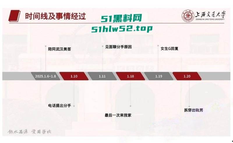 上海交大学生【张泽宇】被女友曝29页出轨PPT，恋爱期间与多女约炮，劲爆细节全公开尺度炸裂！  第16张