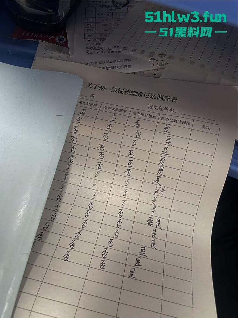 广东吴川中学一学生在教室被同学群殴,口塞异物拖把打脸,学校却让旁观同学删视频。 第7张 广东吴川中学一学生在教室被同学群殴,口塞异物拖把打脸,学校却让旁观同学删视频。 第7张
