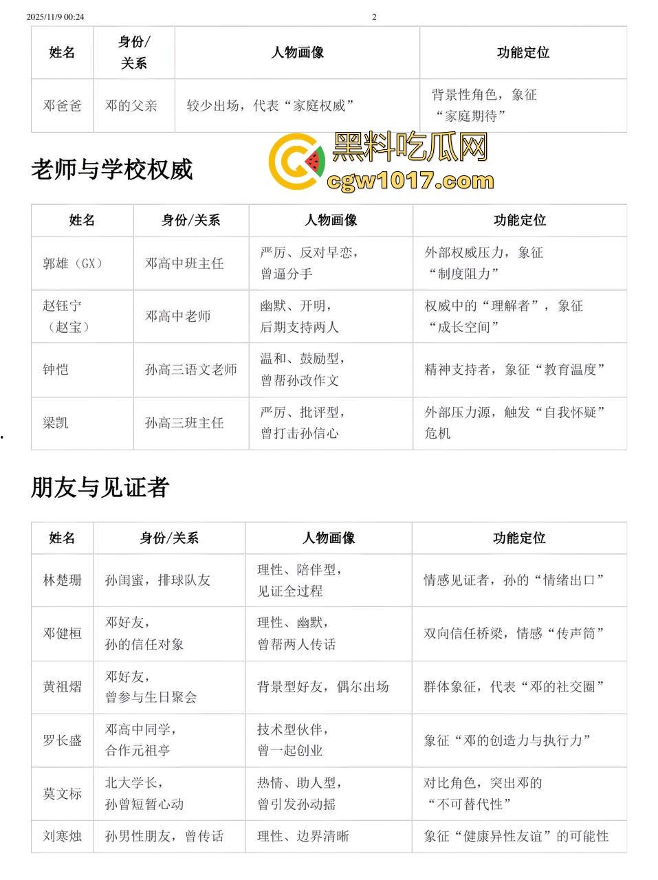 抖音热搜！南宁二中星轨大瓜全梳理，把自己和男朋友的故事写成书，记录他们在各个角落的亲密行为，真实故事撰写！  第5张