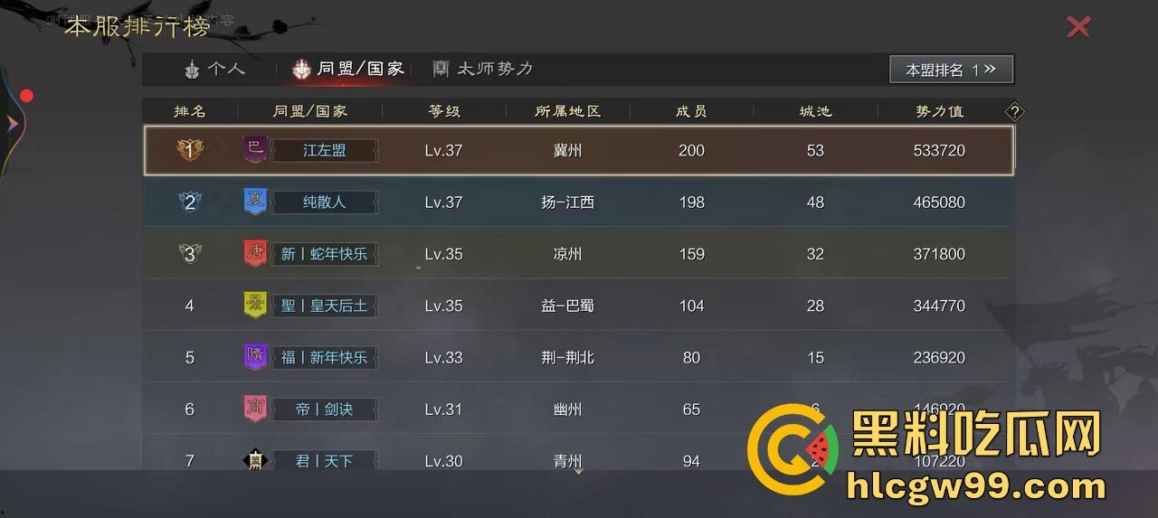 普天之下莫非王土，率土之滨莫非王臣？最离谱升官法 兄弟为了副盟主 直接把女友乳交裸照送盟主品鉴！  第15张