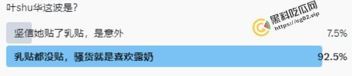 韩国女团 (G) I-DLE 台湾成员 叶舒华 露奶秀 跳舞时动作太大不慎漏点 现场表演真空上阵  褐色乳头小奶一览无余 第1张