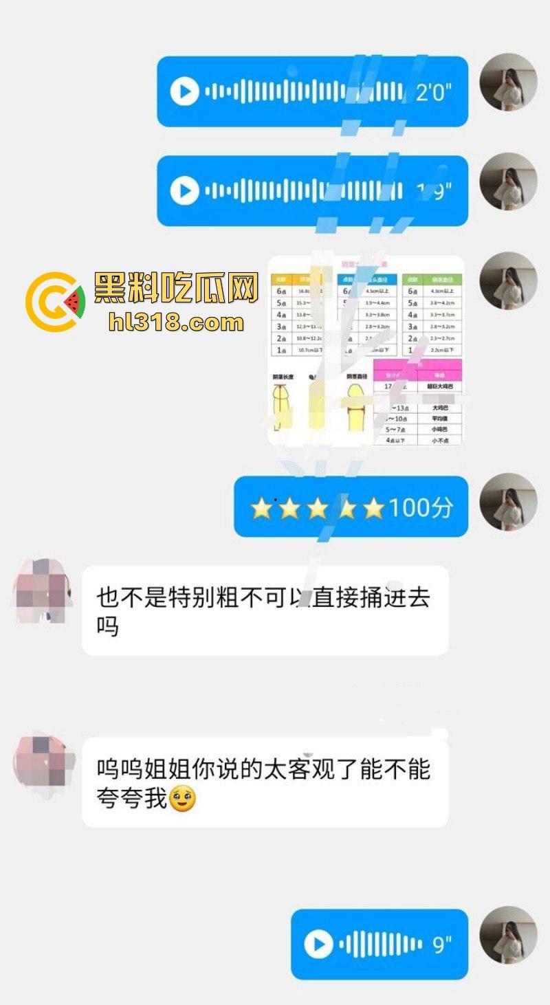 女美术生新赛道？四川美术学院【程慧慧】开启网上专业鉴屌画屌，作品栩栩如生犹如艺术品！  第3张