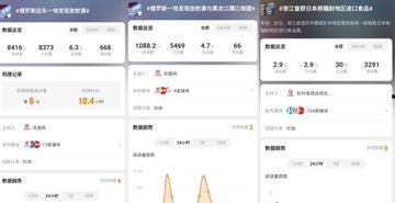 俄罗斯远东高位放射源！黑龙江检测到强核辐射 媒体全部闭口不谈只辟谣 难道是爱的核辐射？  第4张