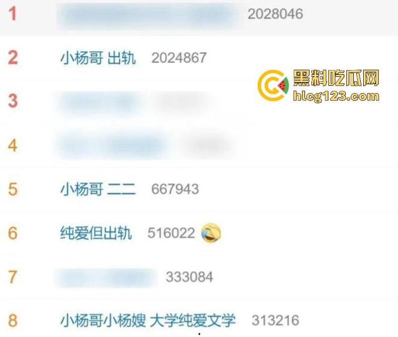 “羊启强”小杨被曝私生活混乱有多位情人牵扯多位女徒弟 夜店亲吻照流出  第1张