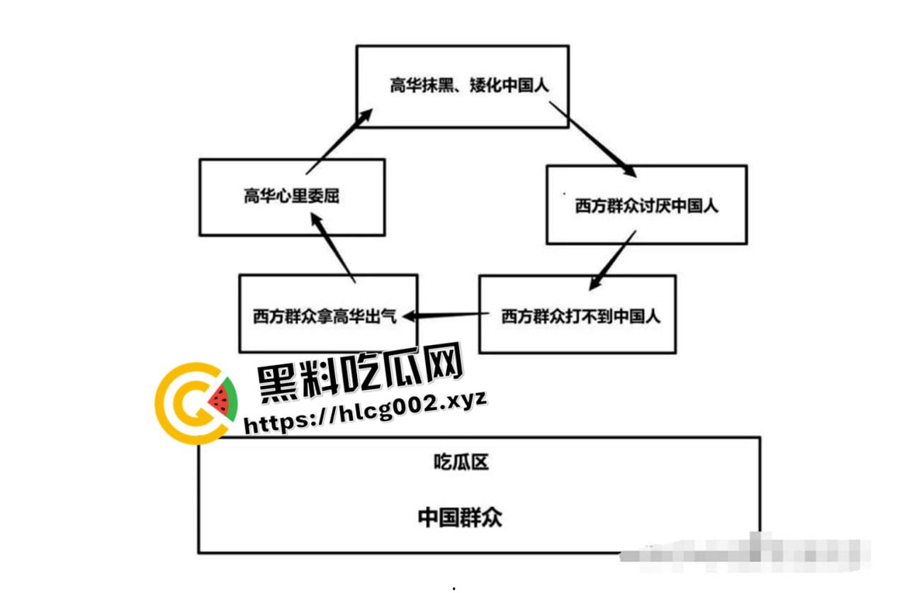 外网爆火！电影内战中的枪毙香港人名场面 国内绝对不能放的删减片段 欣赏老美的意淫  第1张