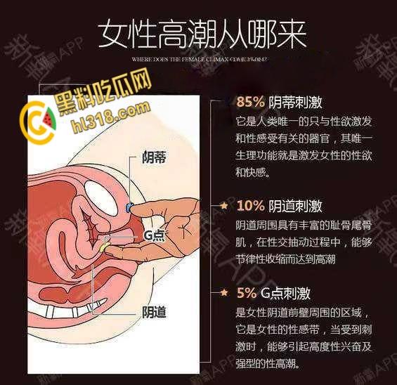 性爱科普揭秘,性高潮时潮喷的液体究竟是什么?带你看尽私密快感,想想谁被你操到高潮喷射 ! 第3张 性爱科普揭秘,性高潮时潮喷的液体究竟是什么?带你看尽私密快感,想想谁被你操到高潮喷射 ! 第3张