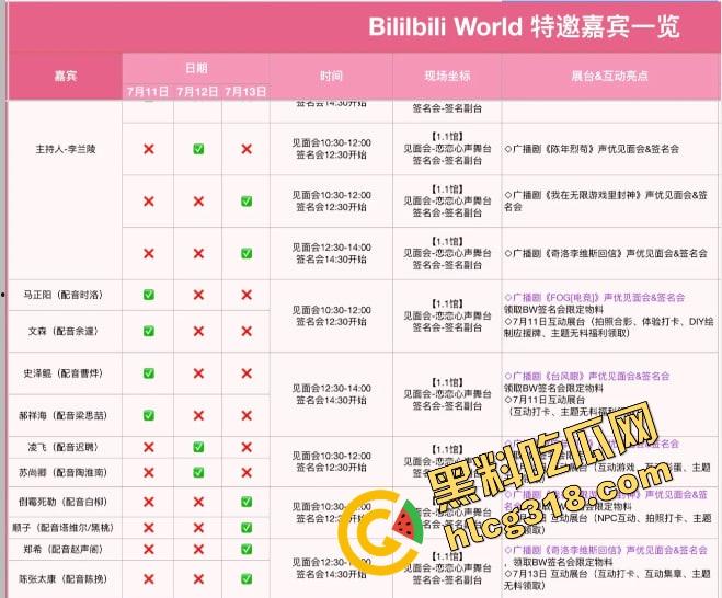 韩国coser空降B站舞台动作撩到飞起，合影姿势贴身卷全场，内地coser被比成木头死尸路边货！  第8张
