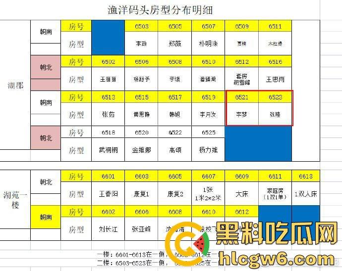中国女篮『李梦』塌房裸聊、约炮、做情妇全被扒 正宫爆猛料放视频反击 官宣分手疑似自保 球迷看懵了！  第1张