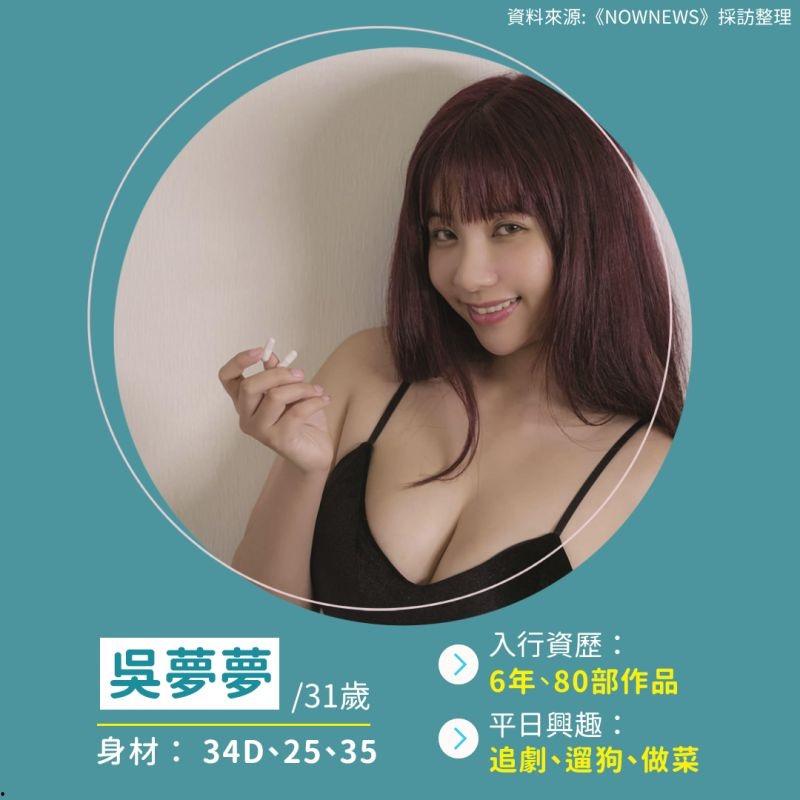 号称“台湾第一AV女优”吴梦梦私拍作品 教学性爱的48个姿势 国语中字幕 你学会了吗？  第1张