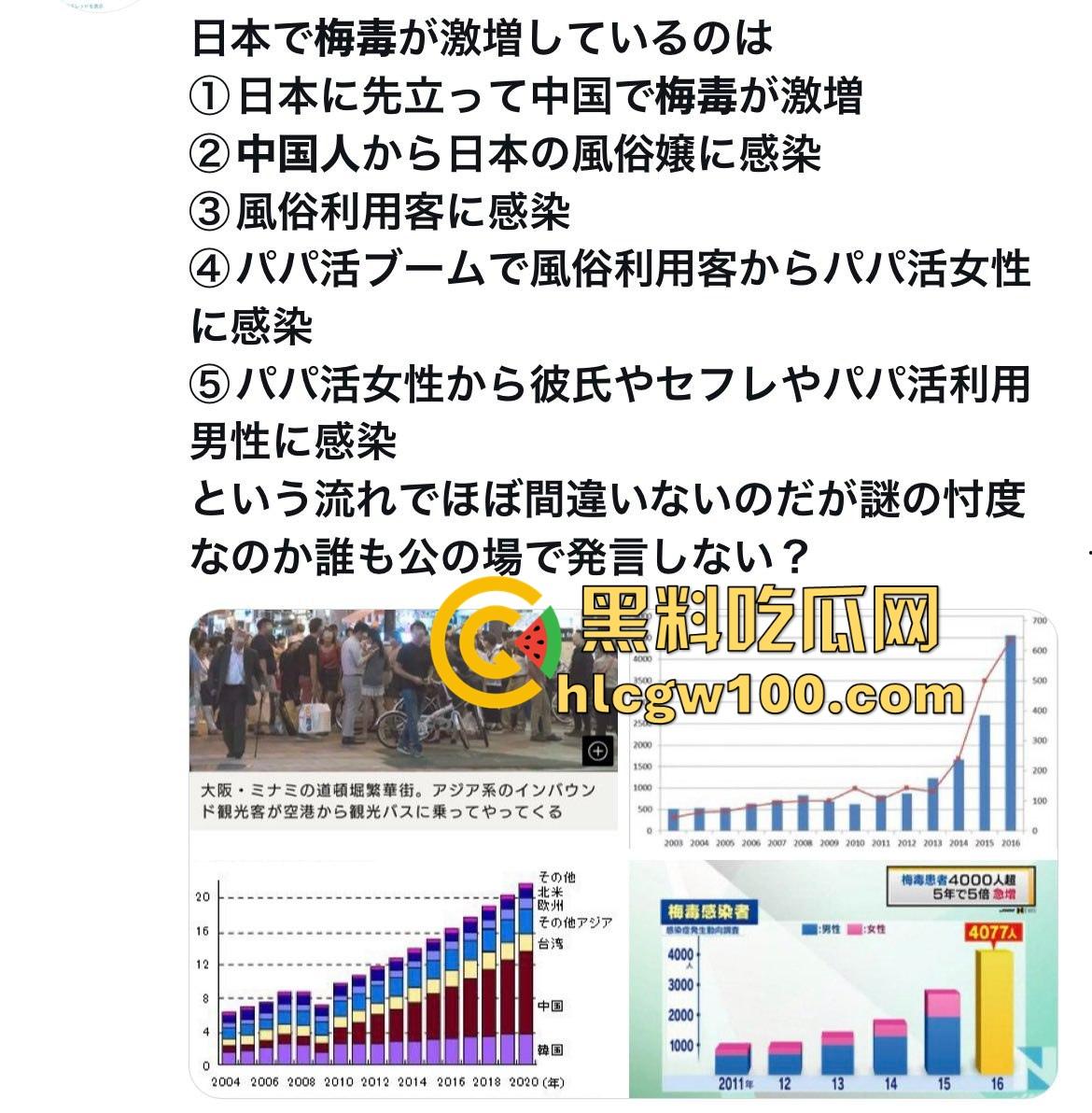 日本性病感染激增背后的文化畸形 性产业的泛滥让健康危机全面爆发 性病被当成时尚让性病成社会毒瘤！  第13张